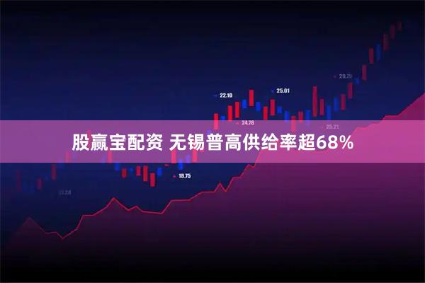股赢宝配资 无锡普高供给率超68%